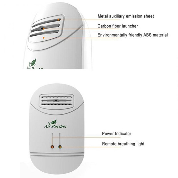 1200W Mini Negative Ion Formaldehyde Removal Second-hand Smoke Office Small Air Purifier(US Plug)