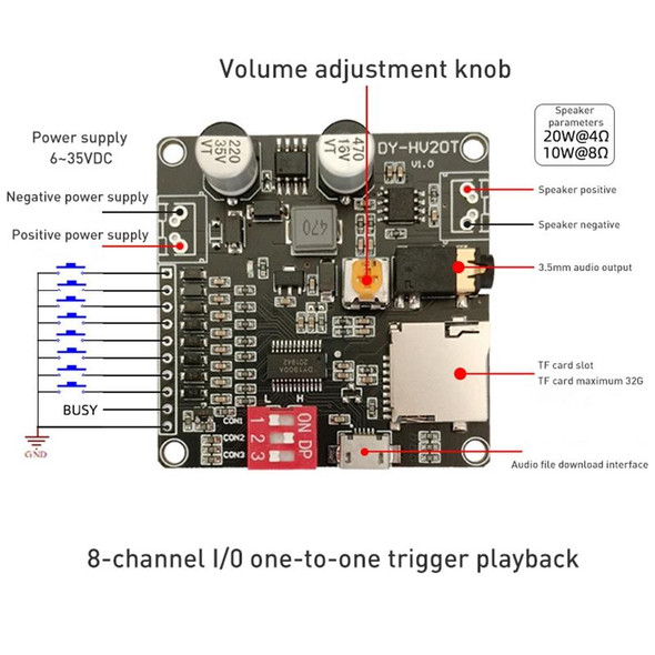 DY-HV20T 12V/24V 10W/20W Voice Playback Module MP3 Music Player UART I/O Trigger Amplifier Board Module