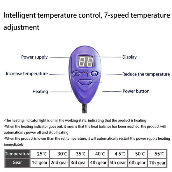40x30cm Blue 12V Low Voltage Multifunctional Warm Pet Heating Pad Pet Electric Blanket(UK Plug)