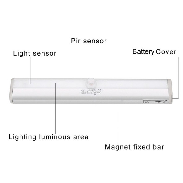 2 PCS PIR Motion Dection Sensor Closet Cabinet Lamp, 10 LEDs Square Style USB Charging LED Night Light