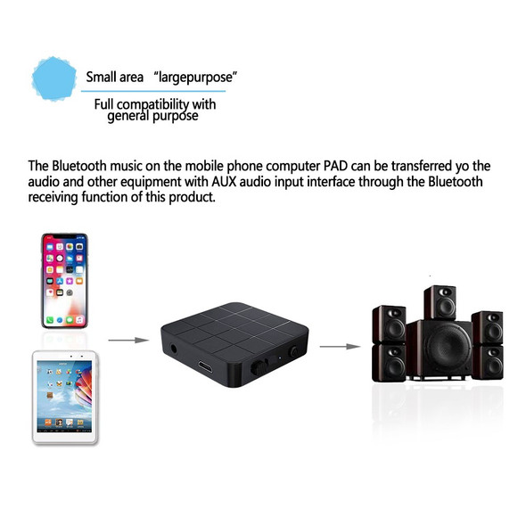 Bluetooth 5.0 Audio Transmitter Receiver 2 in 1 Wireless Adapter