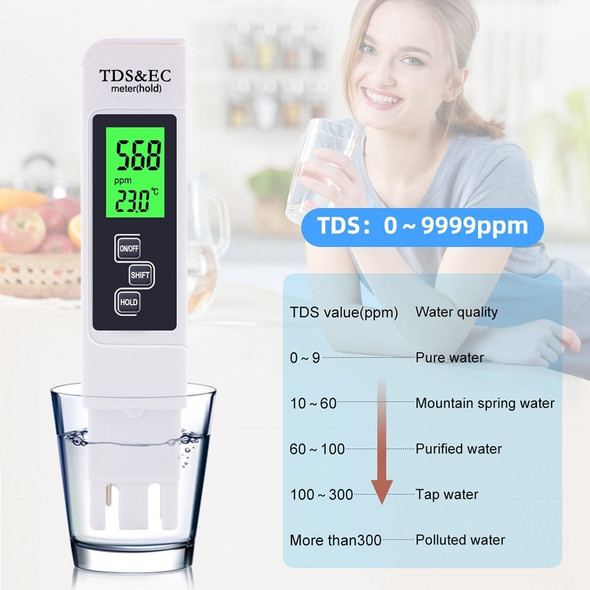 3-in-1 Multifunctional Water Quality Detector Portable Professional TDS Pen Tester EC Meter Accurate Water Quality Measurement Tool