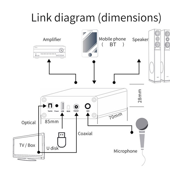 NK-Q8 DAC Audio Converter Bluetooth 5.0 Receiver Amplifier Audio DAC Decoder Adapter