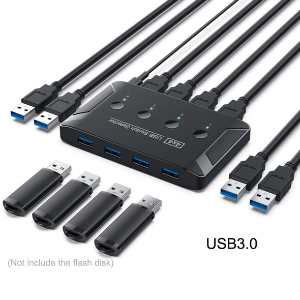 U3-040 KVM USB 3.0 Switch Selector 4 Port Computer Sharing 4 Devices for Keyboard Mouse Scanner Printer