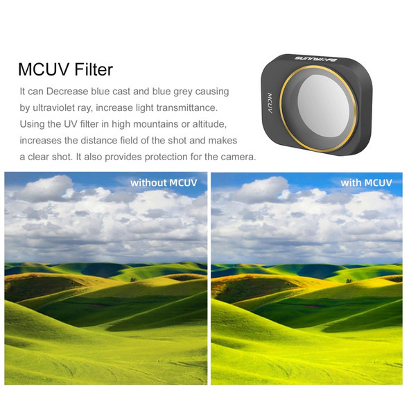 SUNNYLIFE MM3-FI418 For DJI Mini 3 Pro 4Pcs/Set MCUV+CPL+ND4+ND8 Filters Optical Glass Drone Camera Lens Filters
