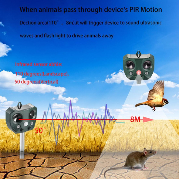 Outdoor Ultrasonic Solar  Animal Repeller  Pest Mouse Repeller  Sensor Garden Bird Cat Dog Fox Repellent Keep Animals Away