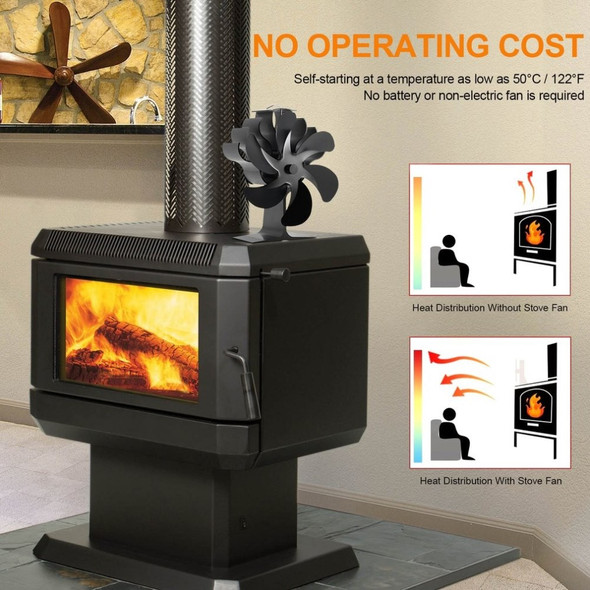 6 Blades Silent Mini Fireplace Heat Powered Fan Furnace Wood Burner Gas Stove Fan (without Thermometer)