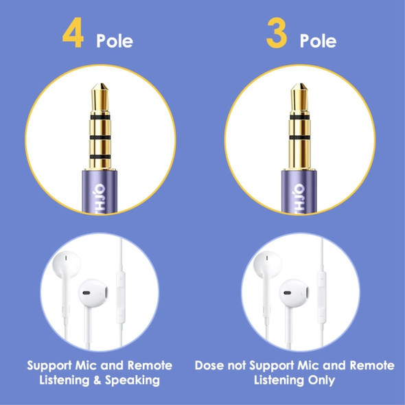 NORTHJO NOMTM0302 3-Pole 3.5mm AUX Adapter Cable Audio Male to Male Stereo Audio Line 2m