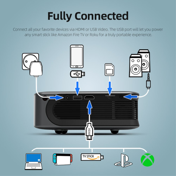 AUN MINI A30 480P Portable Projector 2.4G / 5G WiFi Cellphone Airplay Miracast Home Theater LED Video Projector - EU Plug