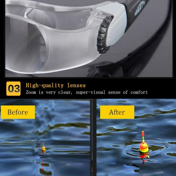 2 PCS Fishing Telescope Adjustable Focus Telescope,Style: Myopia+ Gray Clip