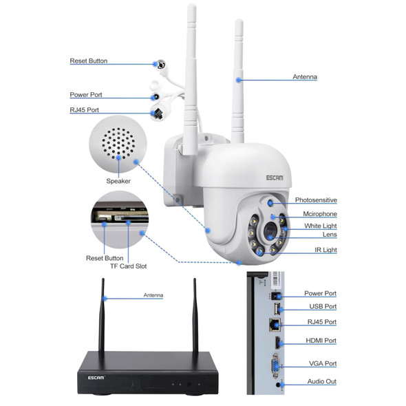 ESCAM WNK714 3.0 Million Pixels 4-channel HD Dome Camera NVR Wireless Monitoring Kit, UK Plug