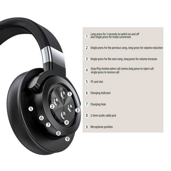 A51 USB Charging Wireless Bluetooth HIFI Stereo Headset with Mic(Black)