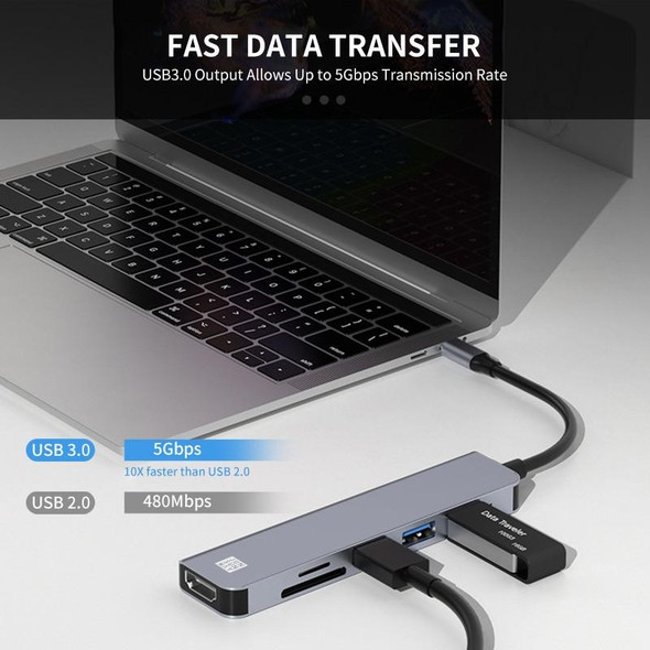 An upgrade for the Dongle Life ? Orico CDH-9N USB-C Hub with M.2