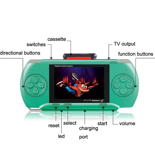 DG-172 Children Palm Gaming Machine Plug Card Mini 2.4 Inch Color Screen Classic Intellectual Game Console(Green)