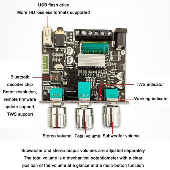 LT22 15W+30W 2.1 Channel TWS Bluetooth Audio Receiver Amplifier Module With Subwoofer