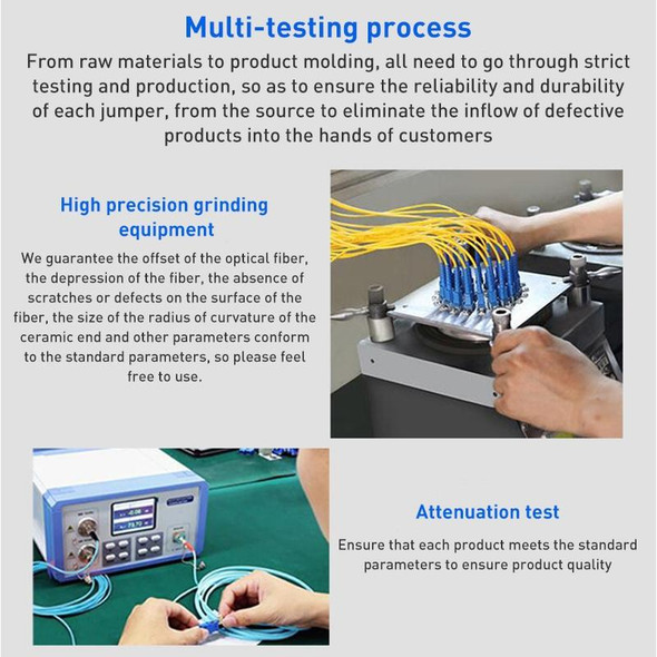 FC-FC Single-Core Single Mode Fiber Optic Jumper,Length: 3m