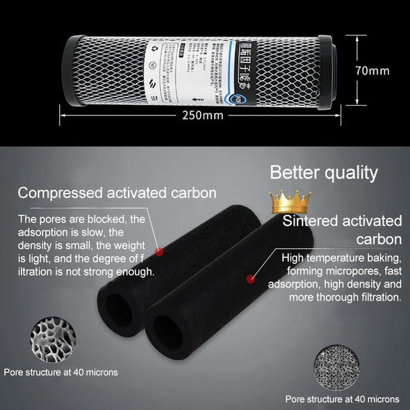 2 PCS 10 inch Coconut Shell Activated Carbon Filter Household Water Purifier Filter