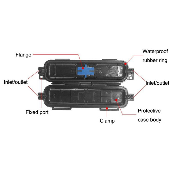 P-1101-5 5pcs SC Type Optical Fiber Waterproof Protective Box Leather Light Cable Continuation Box