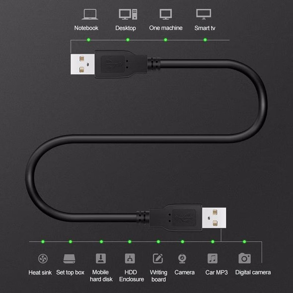 USB 2.0 AM to AM Extension Cable, Length: 3m