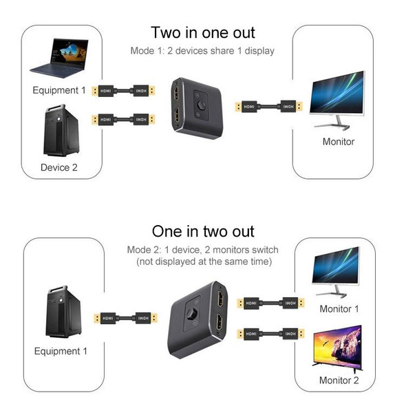 ST0003 2 in 1 Out 8K HDMI Switcher Bi-directional Video Converter