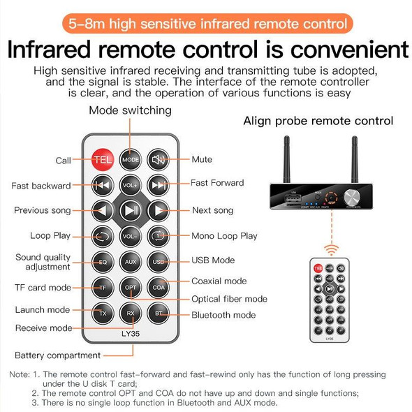 LY35 Optical Fiber Coaxial Digital to Analog 6 in 1 Bluetooth Receiver & Transmitter