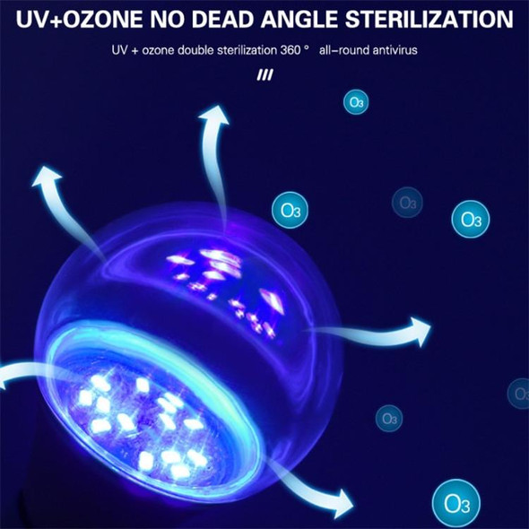 2 PCS A027 E27 Sterilization LED Ultraviolet Light Disinfection Lamp, Power:7W