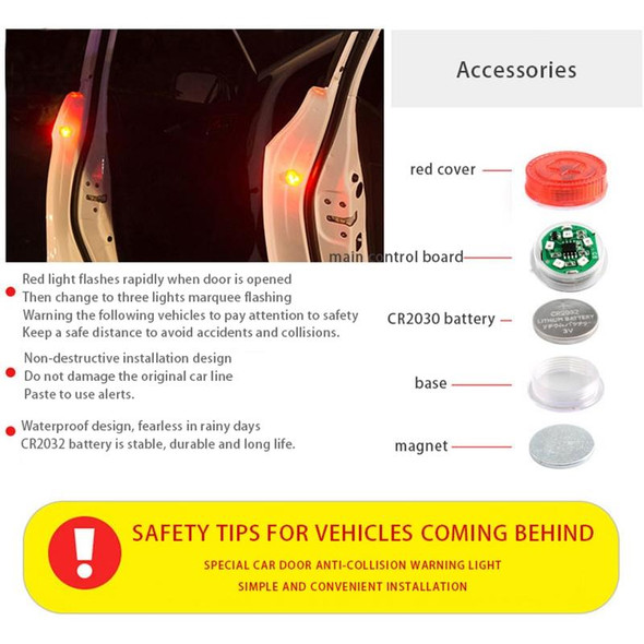 2 PCS Car Door Magnetic Warning Strobe Light Lamp(Green Light)