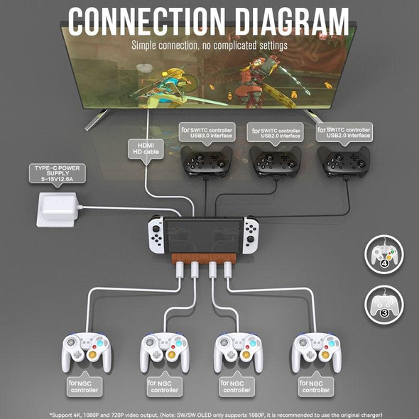 For Nintendo Switch / Switch OLED / NGC SW450 Handle Converter Multi-Function Charging Base Screener(Brown)