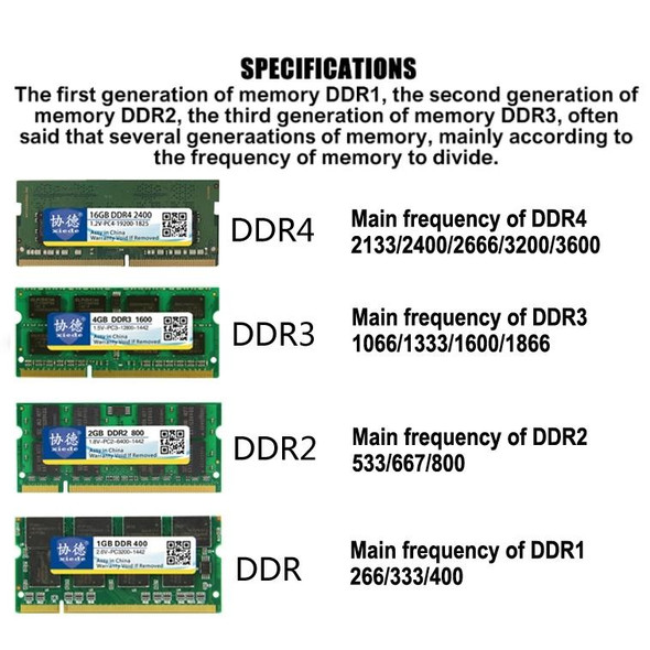 XIEDE X023 DDR2 533MHz 2GB General AMD Special Strip Memory RAM Module for Desktop PC