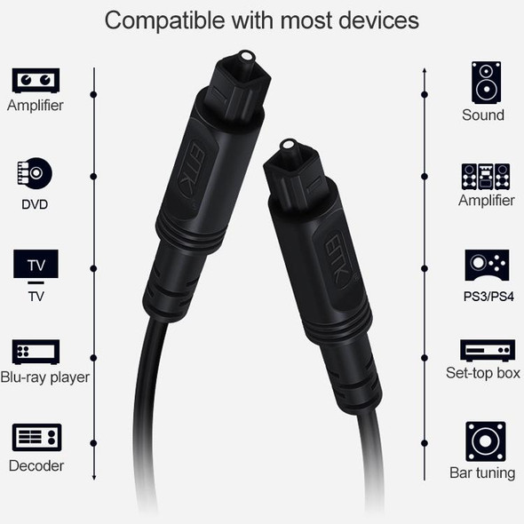5m EMK OD2.2mm Digital Audio Optical Fiber Cable Plastic Speaker Balance Cable(Black)