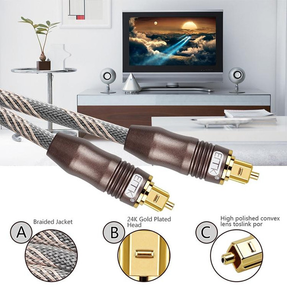 1.8m EMK OD6.0mm Toslink Square Port to Square Port TV Digital Audio Optical Fiber Connecting Cable