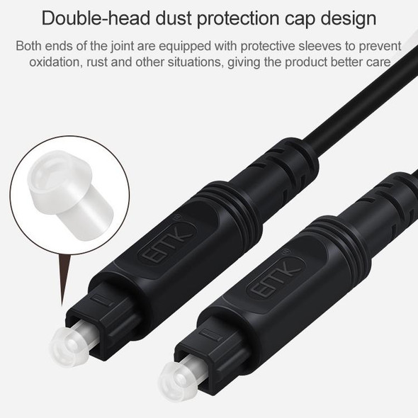 1.5m EMK OD4.0mm Square Port to Square Port Digital Audio Speaker Optical Fiber Connecting Cable(Black)