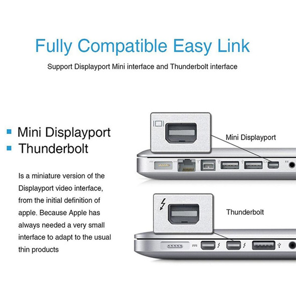 1080P Mini DisplayPort to VGA Cable Adapter (White)