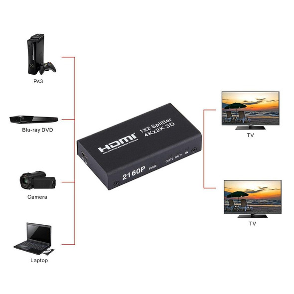 Mini HDMI 1x2 2160P Switch Splitter, Support 4Kx2K, 3D