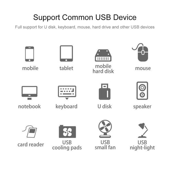 T-809B TF Card Reader + 3 x USB 3.0 Ports to USB-C / Type-C HUB Converter, Cable Length: 13cm (Grey)