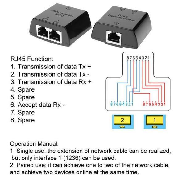 RJ45 to 2 x RJ45 Ethernet Network Coupler Thunder Lightning Protection (Black)