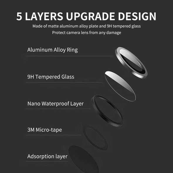 For HUAWEI P60 / P60 Pro / P60 Art ENKAY Hat-Prince 9H Rear Camera Lens Aluminium Alloy Tempered Glass Film(Green)