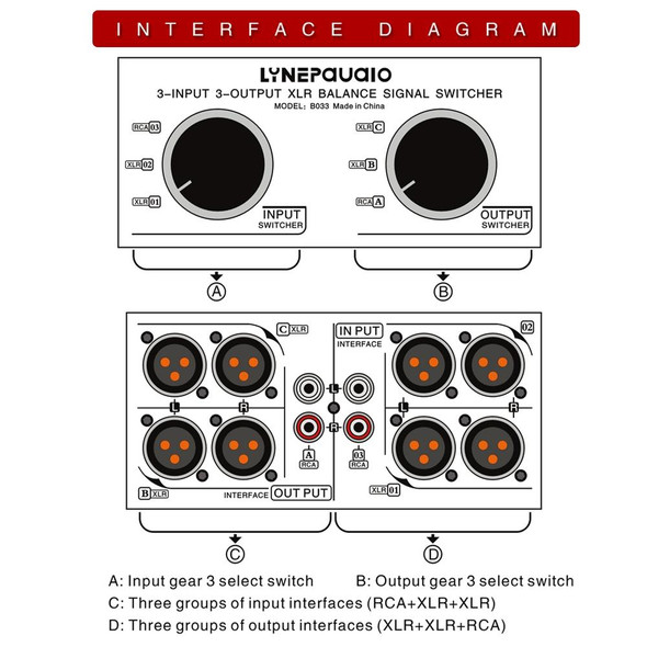 3 Input To 3 Output Fully Balanced XLR Signal Passive Stereo Selector Switch Switcher