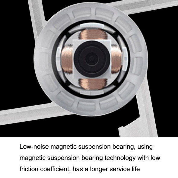 MF8025 Magnetic Suspension FDB Dynamic Pressure Bearing 4pin PWM Chassis Fan, Style: Non-luminous (Black)