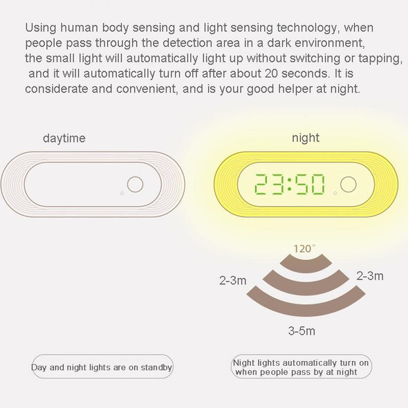 D05  Smart  Induction Magnetic Night Light with Time Display,Spec: Knob Dimming