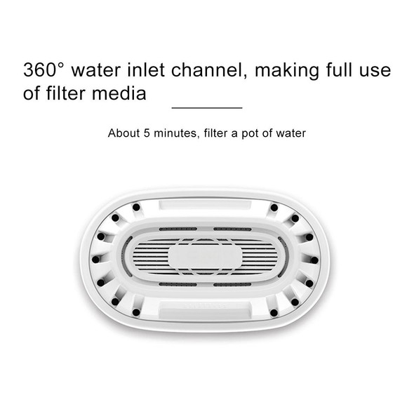 3 PCS Original Xiaomi Mijia 360 Degree Water Inlet Filter Kettle Element