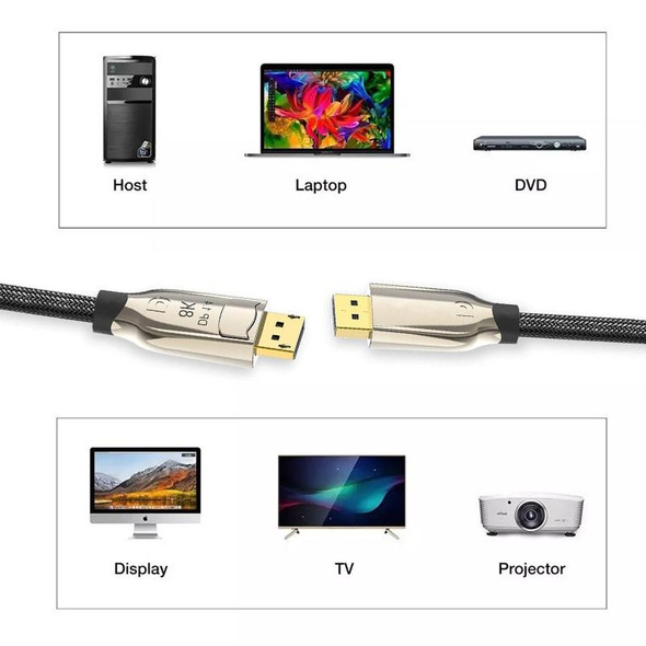 2m 1.4 Version DP Cable Gold-Plated Interface 8K High-Definition Display Computer Cable(Gray)