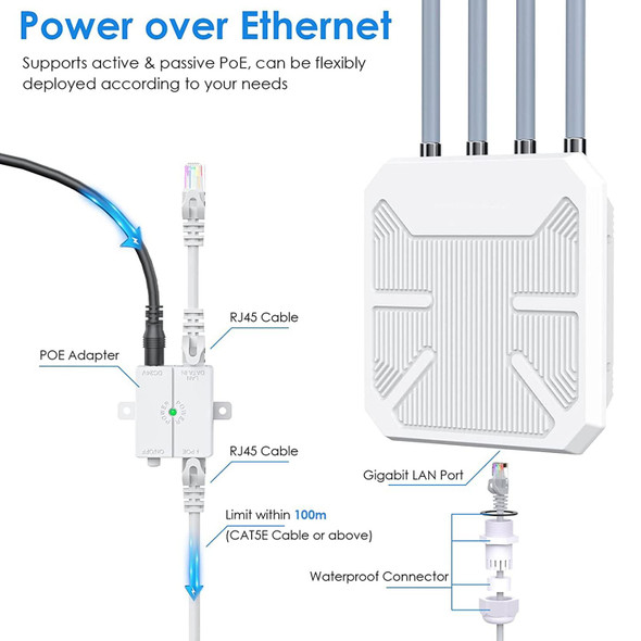 Wavlink WN573HX1 WiFi 6 AX1800 Dual Band Long Range Outdoor WiFi Extender(AU Plug)