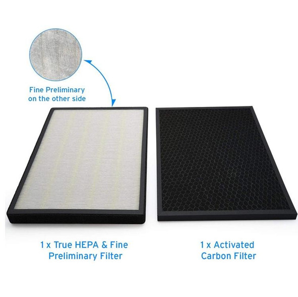 Air Purifier Filter HEPA Filter Kit - LEVOIT LV-PUR131-RF