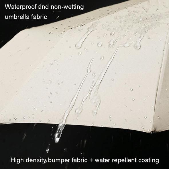60 Bone Sunny Rain Dual-use Automatic Umbrella Wind-resistant Reinforced Sunshade UV Sun Umbrella(Blue)