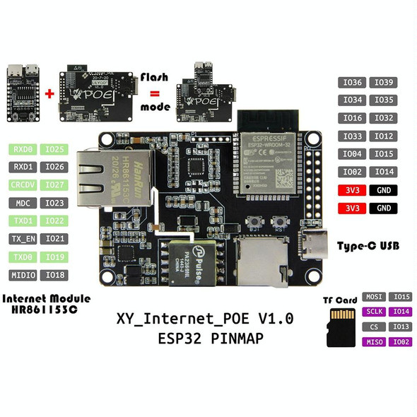 TTGO T-Internet-POE ESP3 Module Ethernet Adapters Extension Board