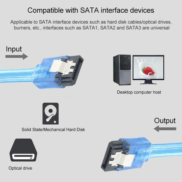 Mini SAS to SATA Data Cable With Braided Net Computer Case Hard Drive Cable,specification: Female Straight to  Female Elbow -0.5m