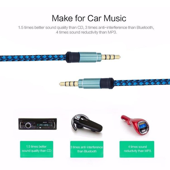 3.5mm Male To Male Car Stereo Gold-Plated Jack AUX Audio Cable - 3.5mm AUX Standard Digital Devices, Length: 1.5m(Blue)