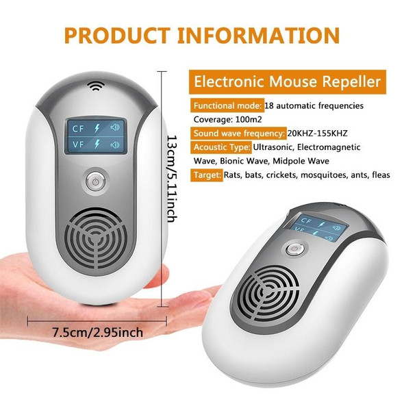 Electronic Pest Control Ultrasonic Pest Repeller(Red)