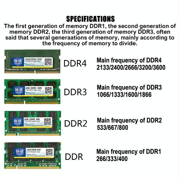 XIEDE X004 DDR 400MHz 1GB General AMD Special Strip Memory RAM Module for Desktop PC